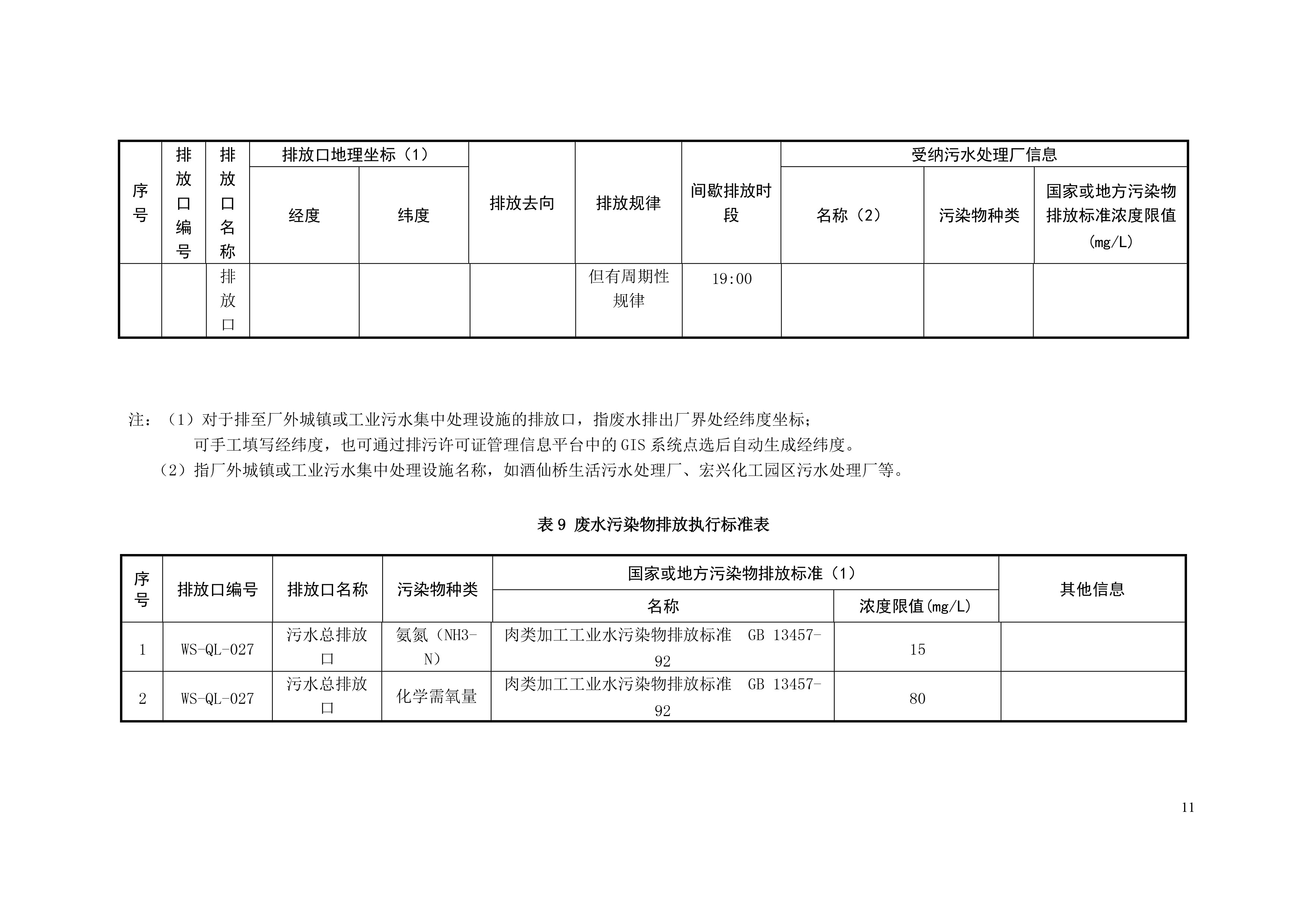 排污许可证申请前信息公开表-12